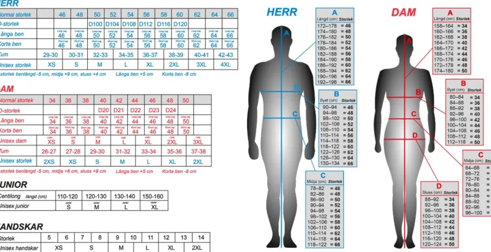 Halvarssons Ryggskydd Melbyn Cap Svart